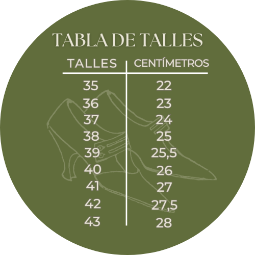 Guía de talles